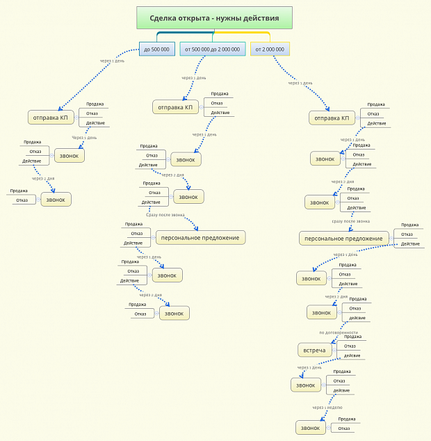 2001bd644efe1dbf25632f615d90fc46.png 2001bd644efe1dbf25632f615d90fc46.png